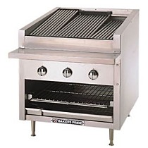 Bakers Pride&nbsp;CTB-72GS&nbsp;Parts