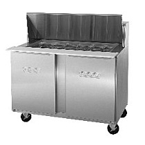 Hobart&nbsp;CU48&nbsp;Parts