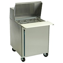 Silver King&nbsp;SKP2712&nbsp;Parts